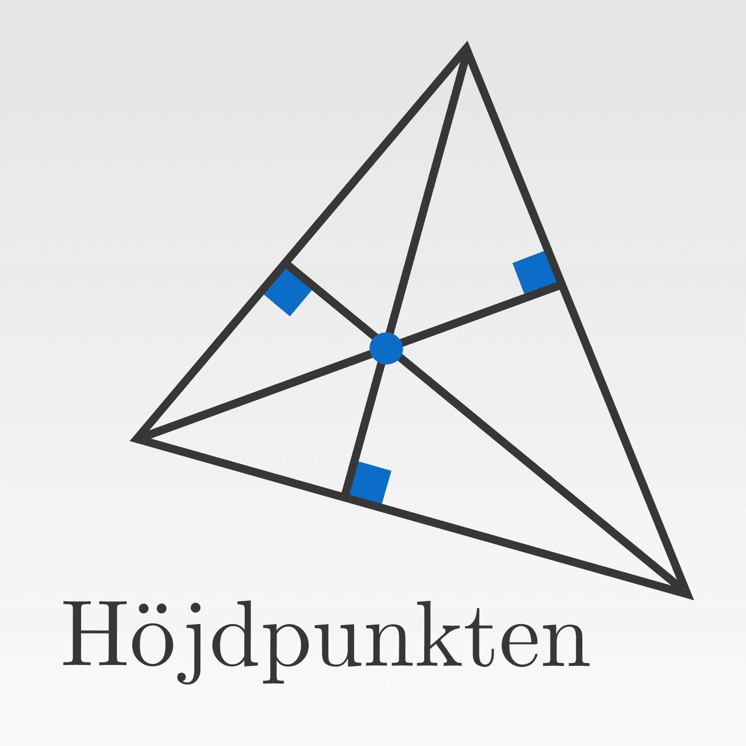 Höjdpunkten